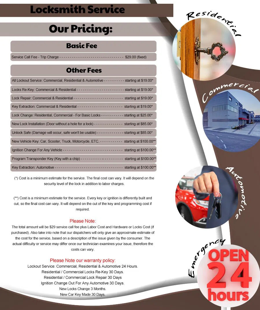 Liberty Wells UT Locksmith Store, Liberty Wells, UT 801-794-5375